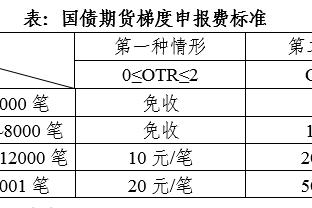 开云app官网入口手机版苹果